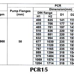 پمپ آب طبقاتی عمودی پمپیران مدل PCR15-1