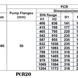 پمپ آب طبقاتی عمودی پمپیران مدل PCR20-4