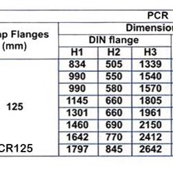 پمپ آب طبقاتی عمودی پمپیران مدل PCR120-3