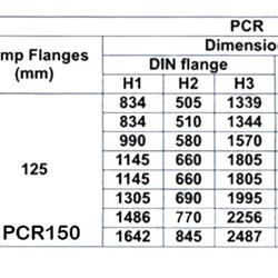 پمپ آب طبقاتی عمودی پمپیران مدل PCR150-1-1