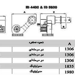 مشعل دوگانه سوز ایران رادیاتور ID1700