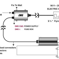 سختی گیر فرا الکتریک مدل EMS-075i