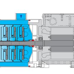 پمپ آب پنتاکس طبقاتی افقی مدل U 3S-70/3