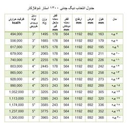 دیگ چدنی شوفاژکار10 پره 1300 استار