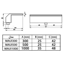 آبنما هایپرپول مدل Maui1000