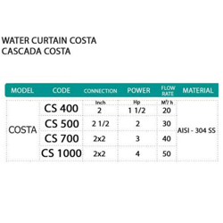 آبنما هایپرپول مدل costa cs400