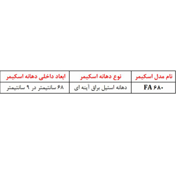 اسکیمر استیل دسترسی از روبرو مدل FA680