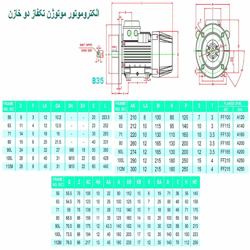 الکتروموتور موتوژن 3 اسب 1500 دور دو خازن