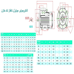 الکتروموتور موتوژن تکفاز 3 اسب 1500 دور تک خازن