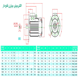 الکتروموتور موتوژن تکفاز فلنچ دار 1.5 اسب 1500 دور