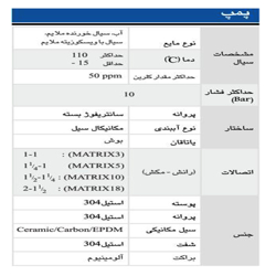 الکتروپمپ آب ابارا سانتریفیوژ افقی طبقاتی مدل Matrix 10-2