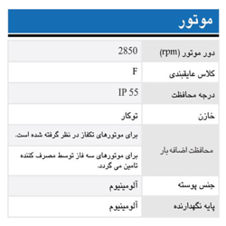 الکتروپمپ آب ابارا سانتریفیوژ افقی طبقاتی مدل Matrix 10-2