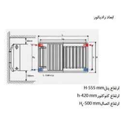 رادیاتور پنلی شوفاژکار140 سانتی متر سوپرکامفورت