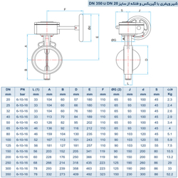 شیر پروانه ای سایز 100 بدون فلنچ ویفری 16 بار میراب