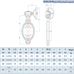 شیر پروانه ای سایز 100 بدون فلنچ ویفری 6 بار میراب