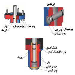 شیر پروانه ای سایز 150 بدون فلنچ انتهای خط اهرمی 6 بار میراب