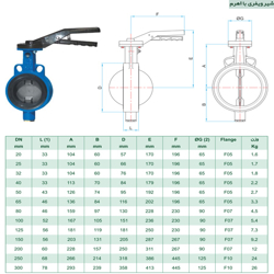 شیر پروانه ای سایز 300 بدون فلنچ ویفری با اهرم 10 بار میراب