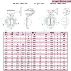 شیر پروانه ای سایز 450 بدون فلنچ انتهای خط یا لاگ 6 بار میراب