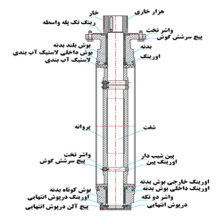 شیر پروانه ای فلنچ دار سایز 600 سنتریک بدنه باریک میراب