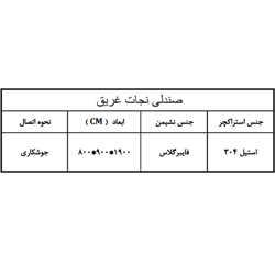 صندلی نجات غریق هایپرپول