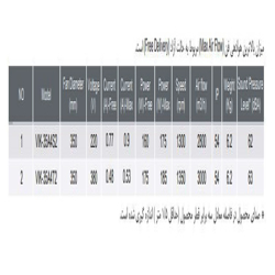 فن آکسیال دمنده ایلکا فلزی معکوس مدل VIK-35A4T2