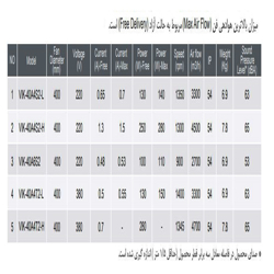 فن آکسیال دمنده ایلکا فلزی معکوس مدل VIK-40A4T2-L