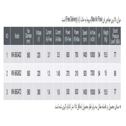 فن آکسیال دمنده ایلکا فلزی معکوس مدل VIK-56G4T2