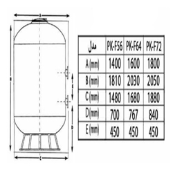 فیلتر شنی فایبر گلاس هایپر پول PK-F56