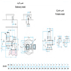 لجن کش نوید سهند 290-250 با موتور 35 کیلووات