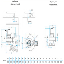 لجن کش نوید سهند 301-300 با موتور 37 کیلووات