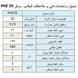 مبدل حرارتی استخر آکوارمارین PHE 20