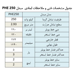 مبدل حرارتی استخر آکوارمارین PHE 250