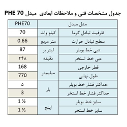 مبدل حرارتی استخر آکوارمارین PHE 70 