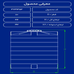 مخزن پلاستیکی 1000 لیتری عمودی بلند فین دارسه لایه طبرستان