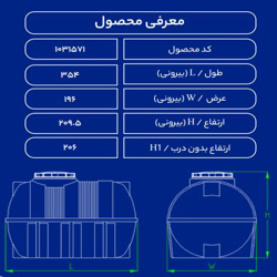 مخزن پلاستیکی 10000 لیتری افقی سه لایه طبرستان