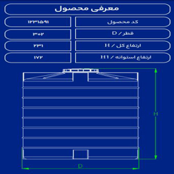 مخزن پلاستیکی 14000 لیتری عمودی کوتاه  طبرستان