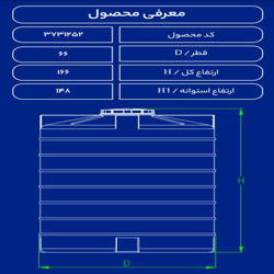 مخزن پلاستیکی 500 لیتری عمودی بلند فین دارسه لایه طبرستان