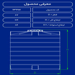 مخزن پلاستیکی 500 لیتری عمودی فین دارسه لایه طبرستان