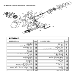مشعل دوگانه سوز هوفمات مدل SLG4NZG
