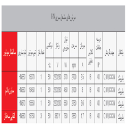 موتور مشعل 370 وات سری HN الکتروژن