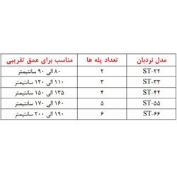 نردبان استخر آکوامارین مدل استاندارد ST-33