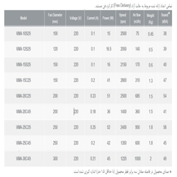 هواکش خانگی فلزی دمنده مدل VMA-15C2S