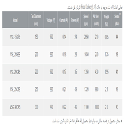 هواکش خانگی لوکس دمنده مدل VSL-15S2S