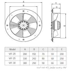 هواکش صنعتی آکسیال دمنده مدل VIF-20V2S