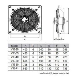 هواکش صنعتی ایلکا دمنده مدل VIE-60R4S