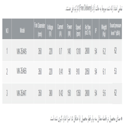 هواکش صنعتی ایلکا فلزی دمنده مدل VIK-35A4T