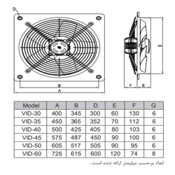 هواکش صنعتی دمنده مدل VID-40D2S