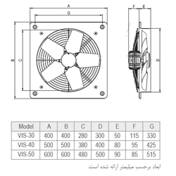 هواکش صنعتی پروانه استیل دمنده مدل VIS-40D4S