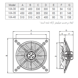 هواکش صنعتی پروانه فلزی دمنده مدل VIA-30C2S