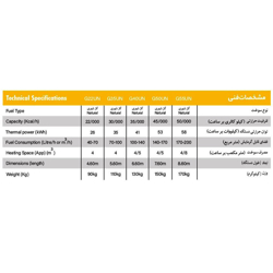 هیترتابشی 5/60 متری گرمانوین مدل G35UN 